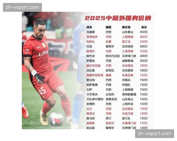 中超2026赛季首月收视报告出炉，平均观赛人数同比增长15%