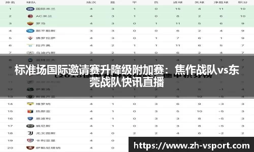 标准场国际邀请赛升降级附加赛：焦作战队vs东莞战队快讯直播