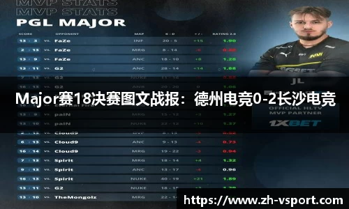 Major赛18决赛图文战报：德州电竞0-2长沙电竞